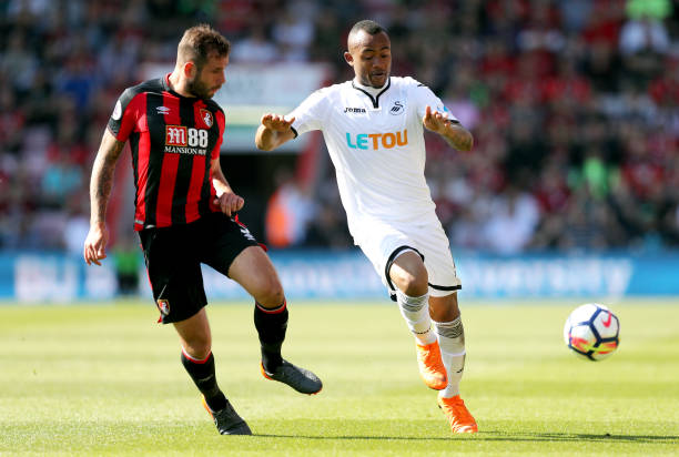 职业足球联 职业足球联